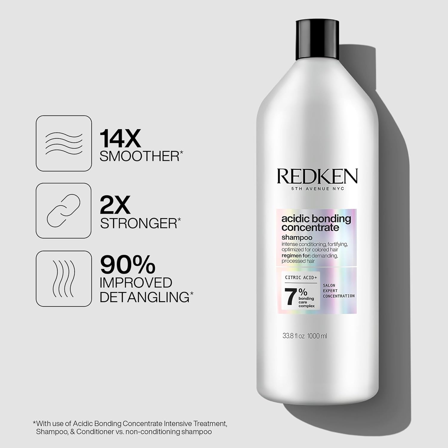 Redken Acidic Bonding Concentrate Shampoo 1000 ml
